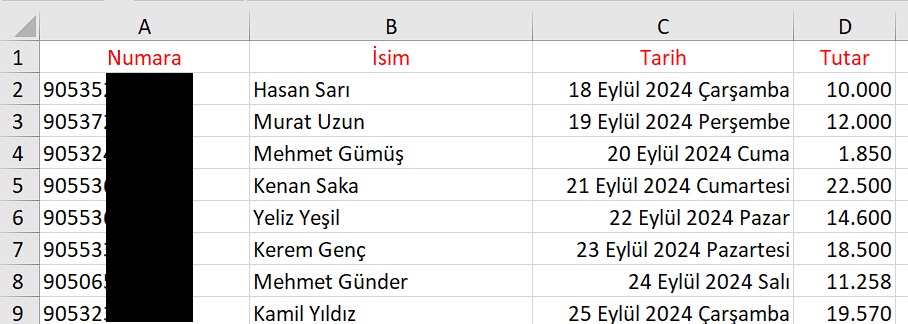 Kişiye Özel WhatsApp Toplu Mesaj Gönderme