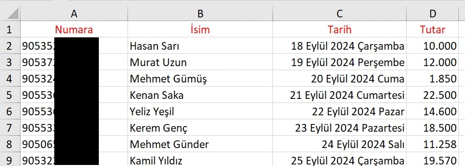Kişiye Özel WhatsApp Toplu Mesaj Gönderme Nasıl Yapılır 2